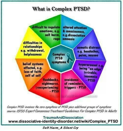 110 best images about PTSD on Pinterest