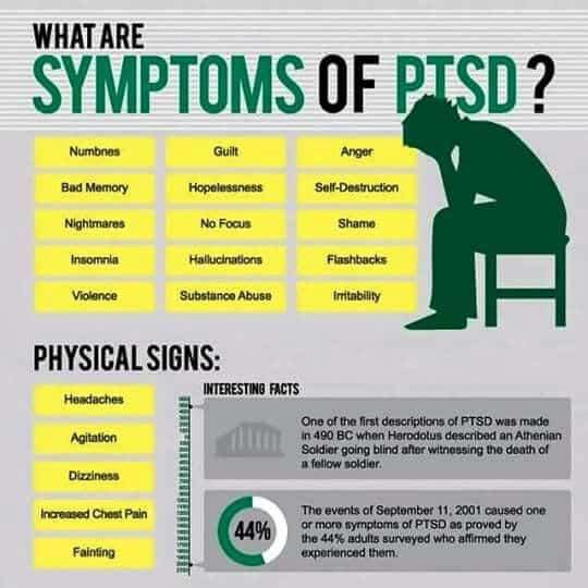 17 Best images about Ptsd on Pinterest