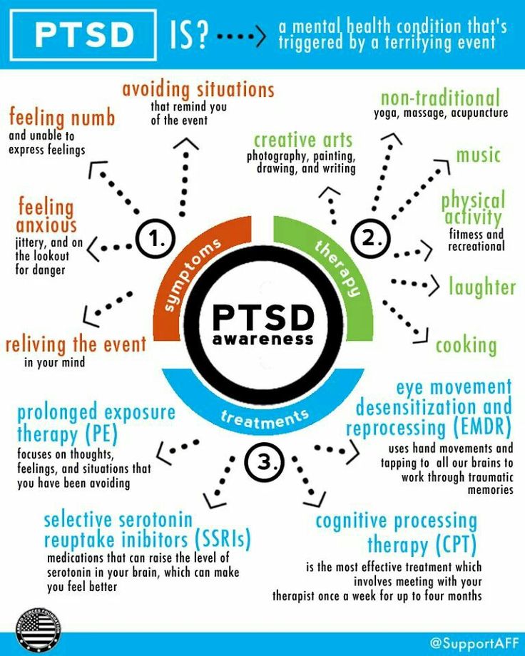 85 best PTSD (Post Traumatic Stress Disorder) images on Pinterest