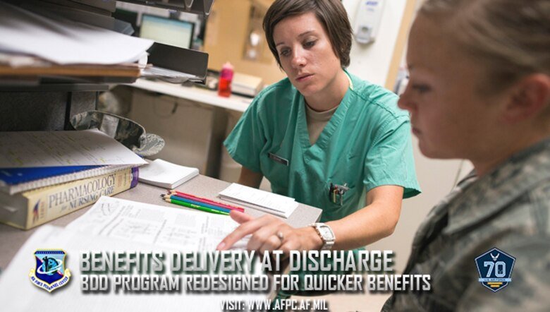 Benefits Delivery at Discharge program redesigned for ...