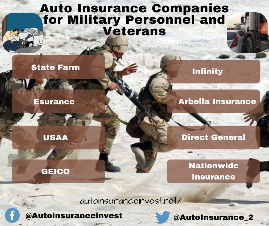 Car Insurance For Veterans Family