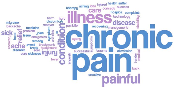 Chronic Pain Disability Tax Credit