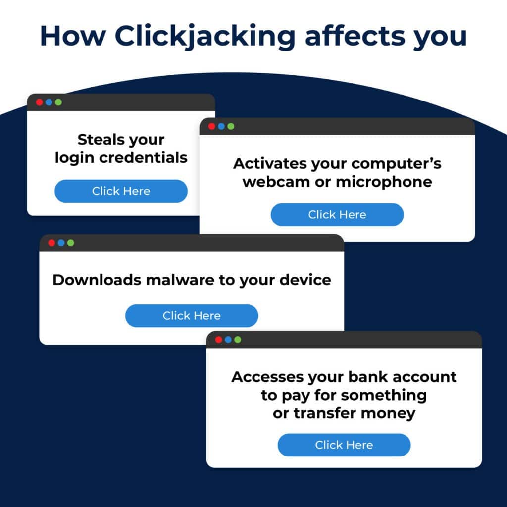 Clickjacking: A Security Issue Bigger than You Think ð§¨