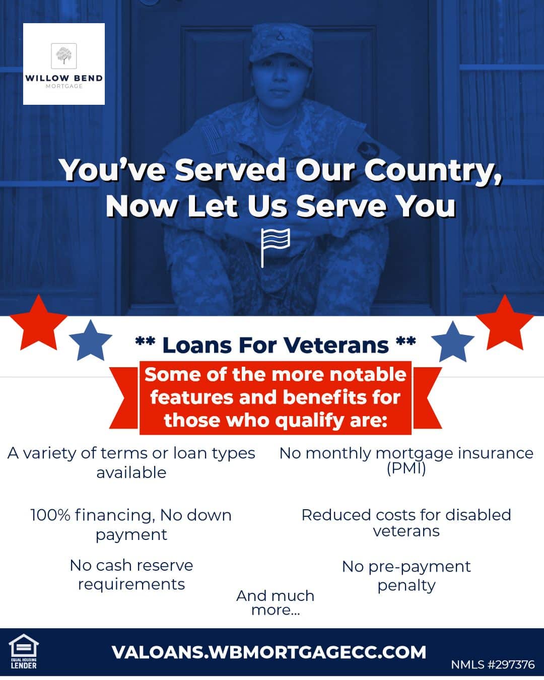 Considering taking advantage of your VA Loan Benefits? Willow Bend ...