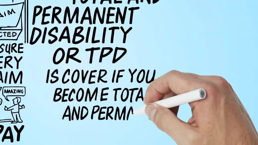 Death and total &  permanent disability
