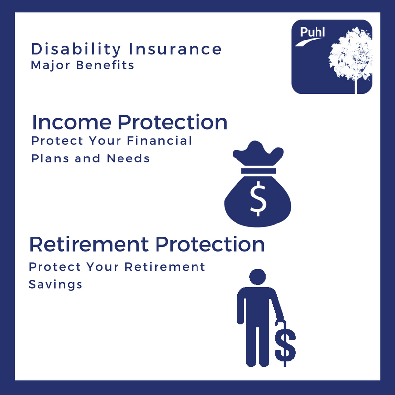 Disability Insurance &  Coverage