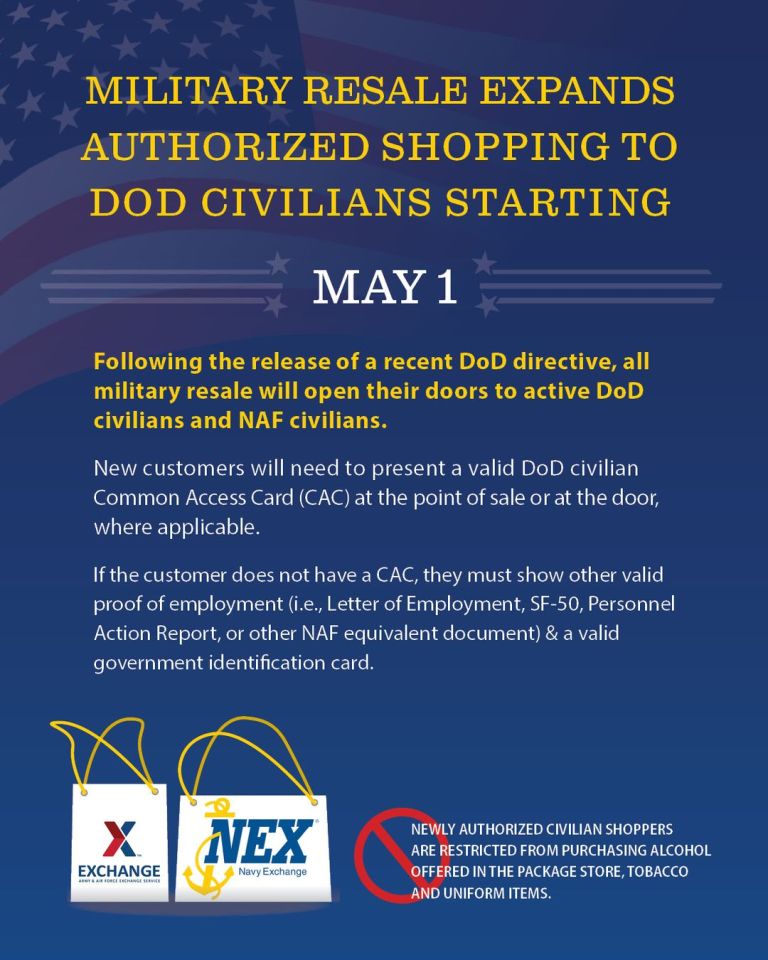 DoD Civilians Now Authorized to Shop in Military Exchanges