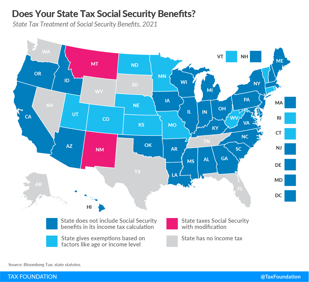 Does Your State Tax Social Security Benefits? 2021