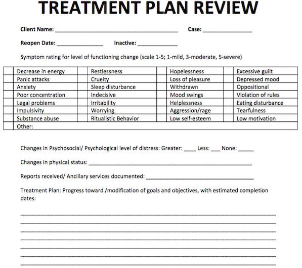 Emdr Treatment Planning Worksheet