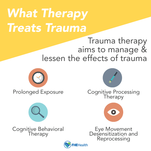 Finding Trauma Therapy for PTSD Treatment
