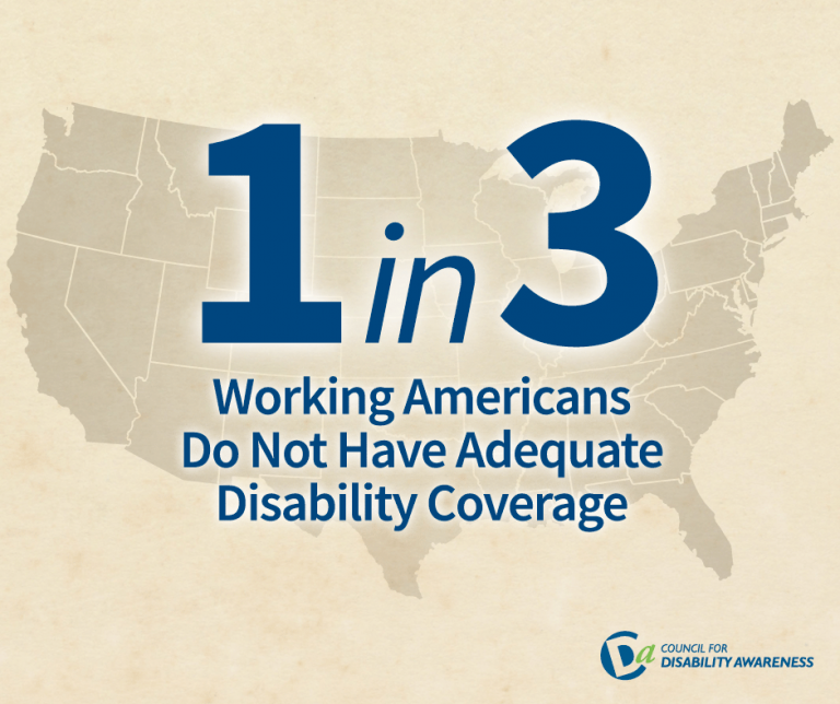 How Many Working Americans Have Adequate Disability ...