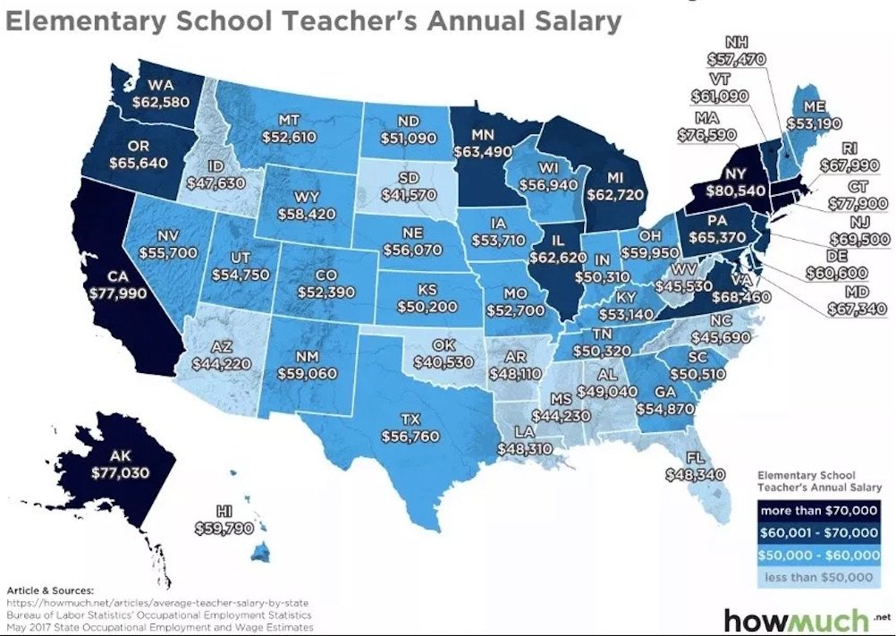 How much are teachers paid in every US state? / Boing Boing