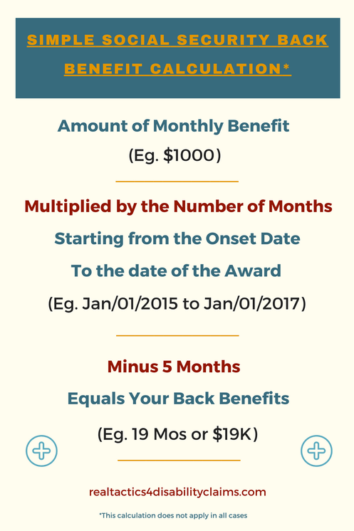 How much back pay can you receive for SSDI?