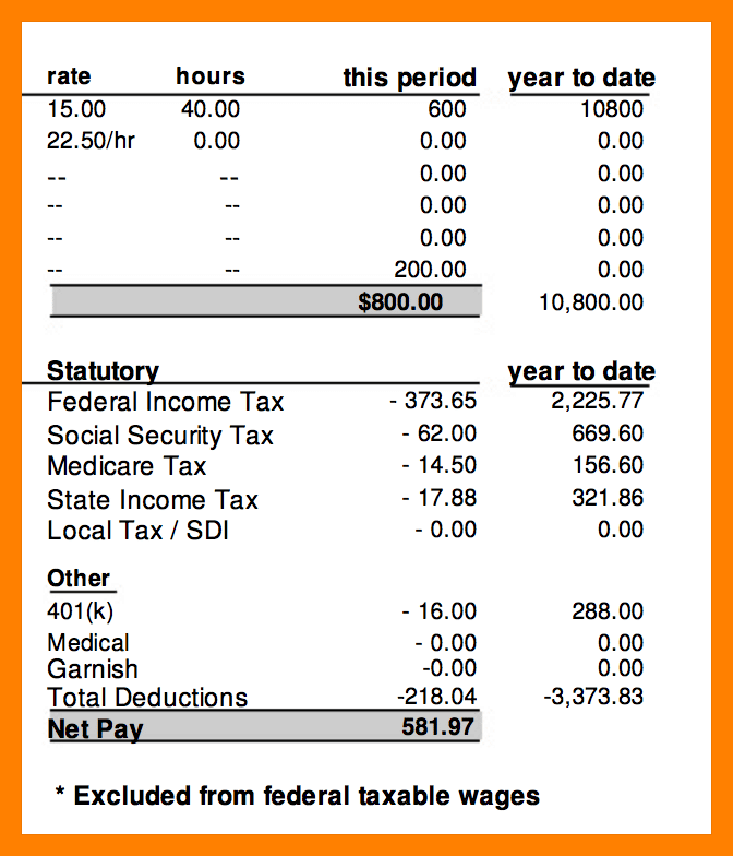 How Much Salary Need Pay Income Tax