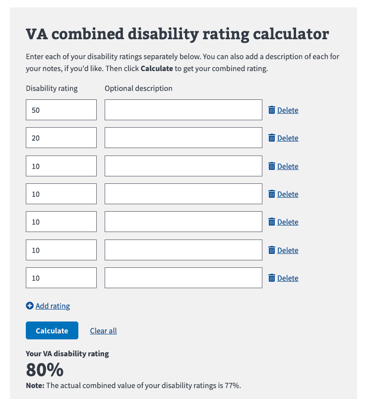 How the Dept of Veterans Affairs (VA) Calculates your VA ...