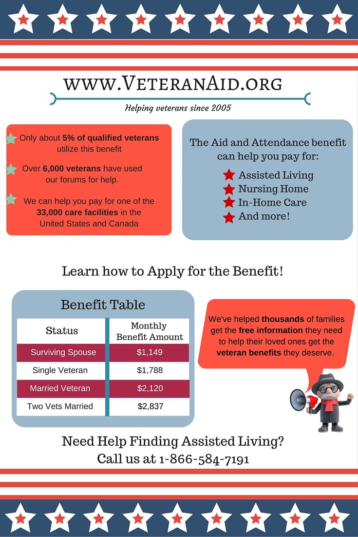 How to Apply for the Veterans Aid and Attendance Benefit