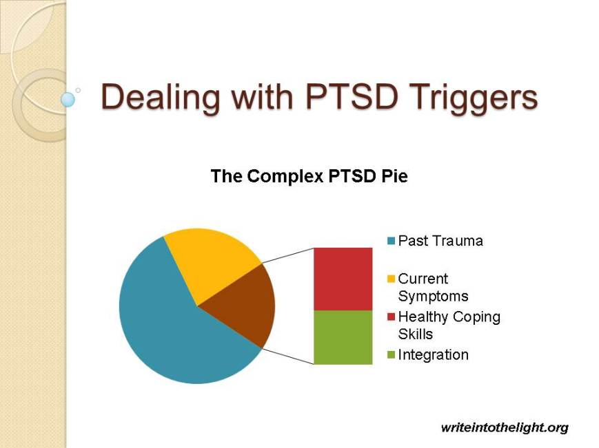 How to Deal With Complex PTSD Triggers