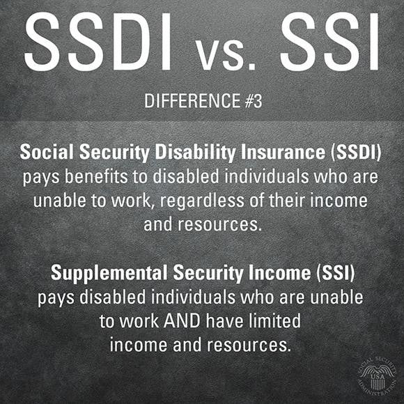 Is Social Security Disability Taxable?