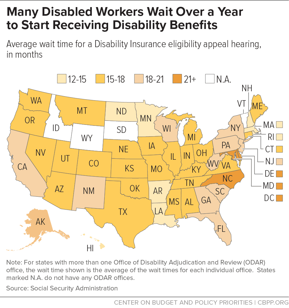Many Disabled Workers Wait Over a Year to Start Receiving Disability ...