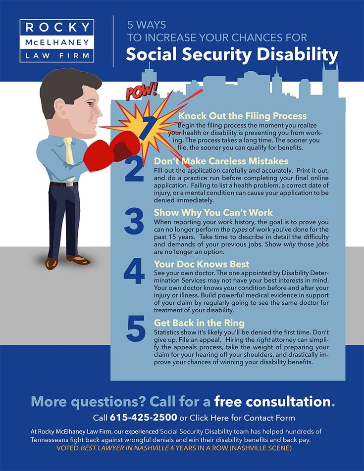 Nashville Social Security Disability Lawyers