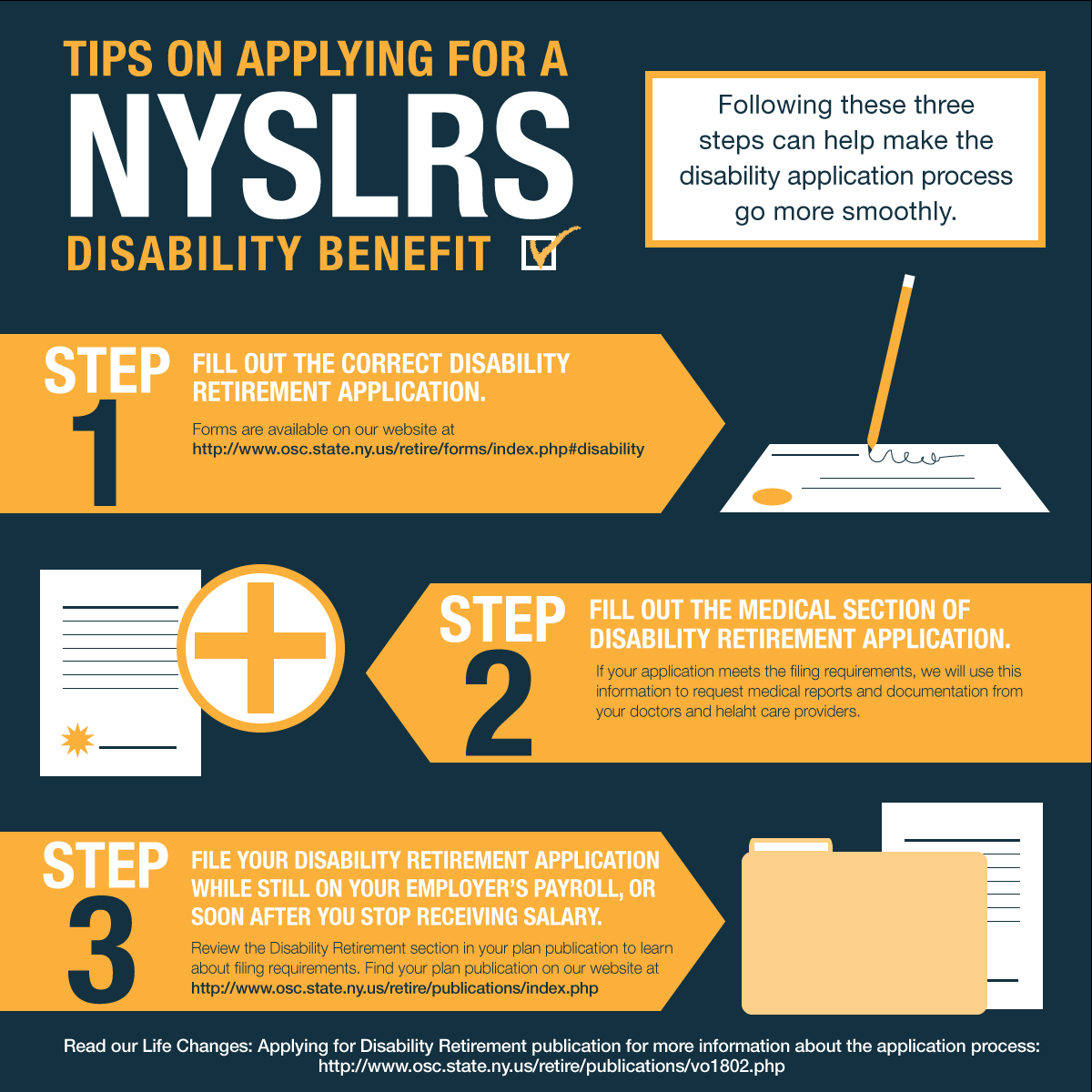 NYSLRS Disability Benefit: What You Should Know