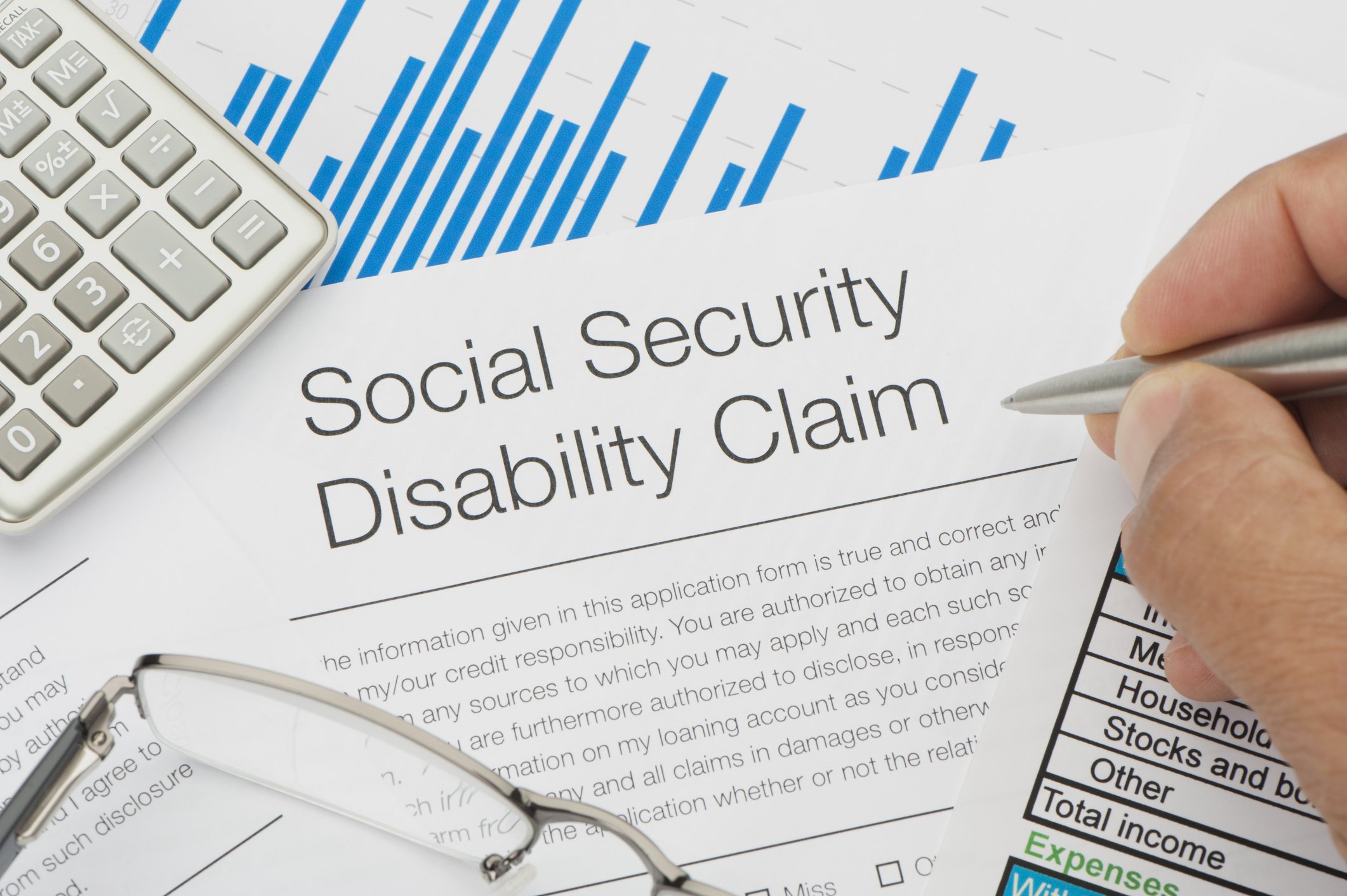 Reconsideration Review impacts Social Security disability ...