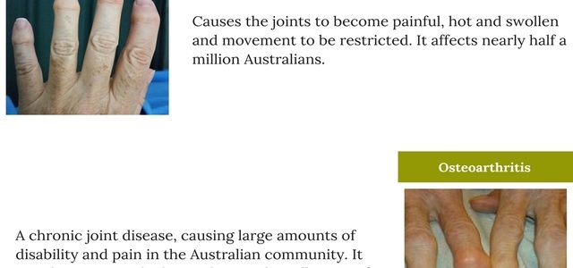 Rheumatoid Arthritis Disability Benefits Australia ...