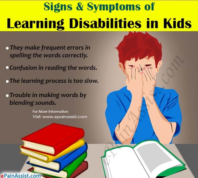 Signs &  Symptoms of Learning Disabilities in Kids, its Causes, Types ...