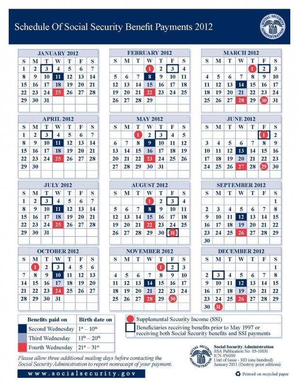 Social Security Payday Calendar :