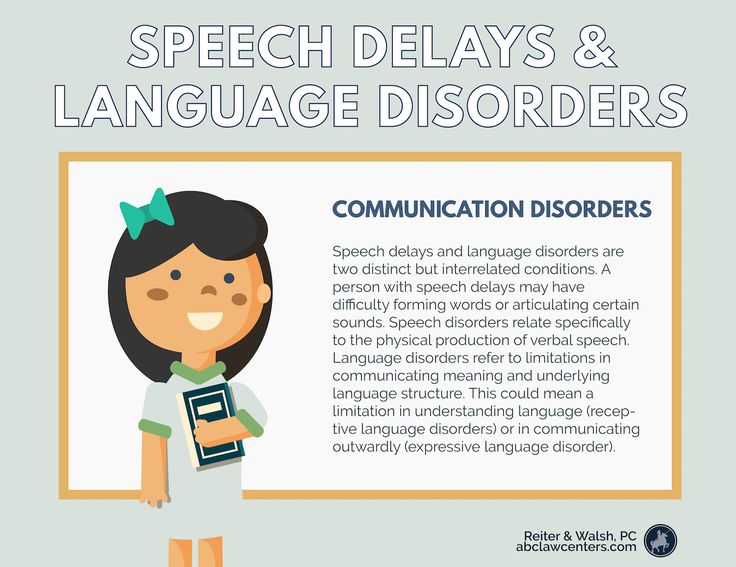 Speech Delays and Language Disorders