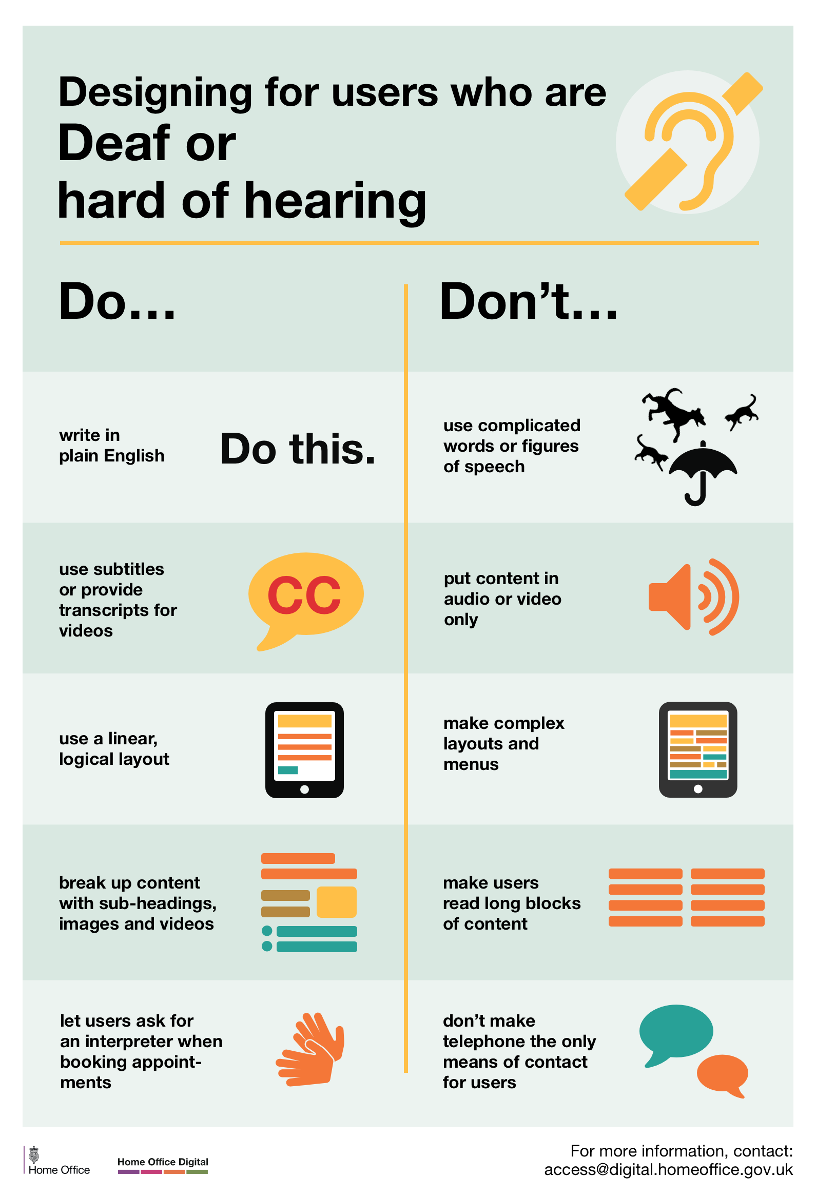 Supporting people with deafness and hearing loss ...