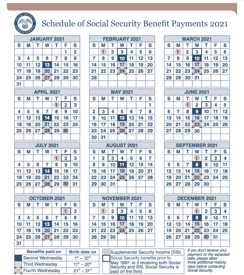 The 2021 Social Security Payment Schedule