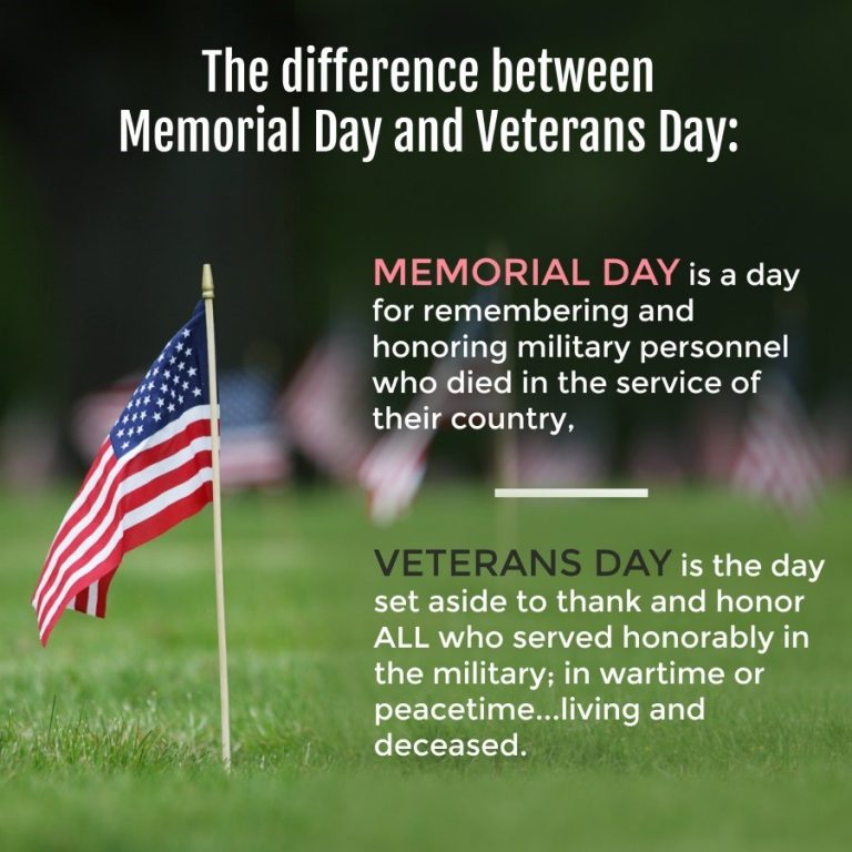 The Difference Between Memorial Day and Veterans Day