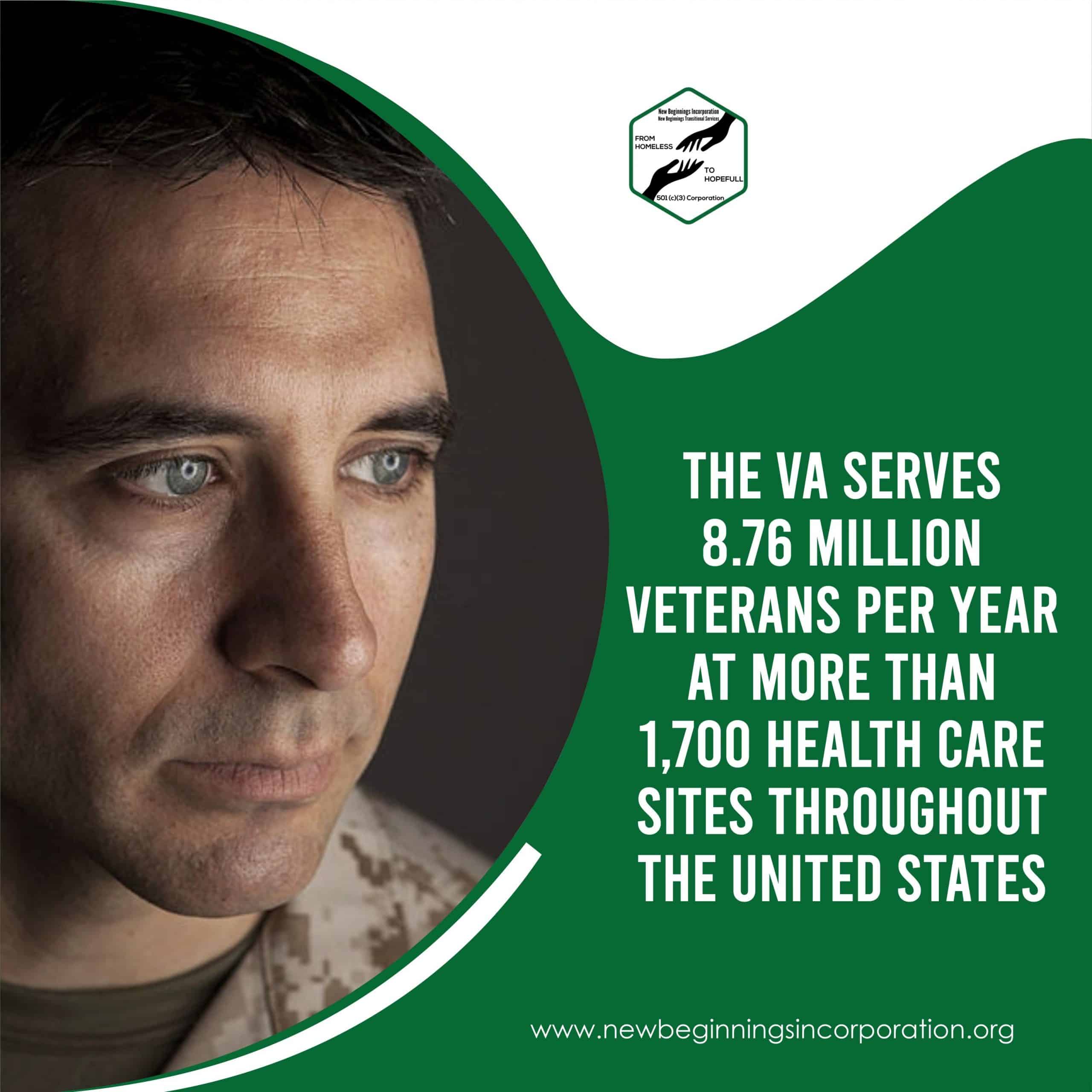 The VA serves 8.76 million veterans per year at more than 1,700 health ...