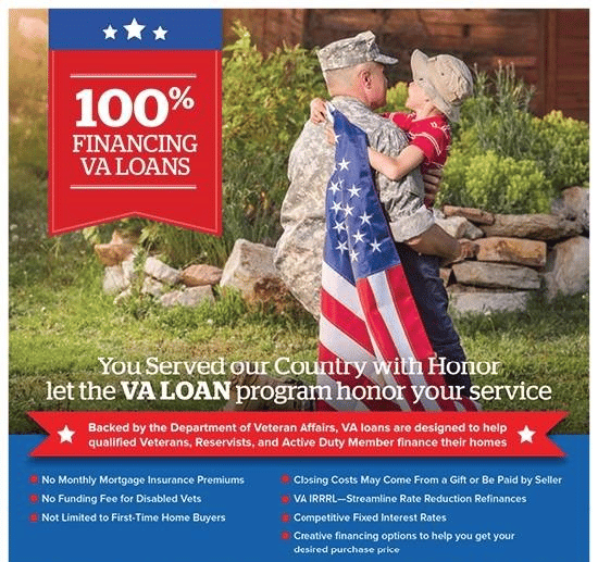  Va Home Loan With 100 Disability