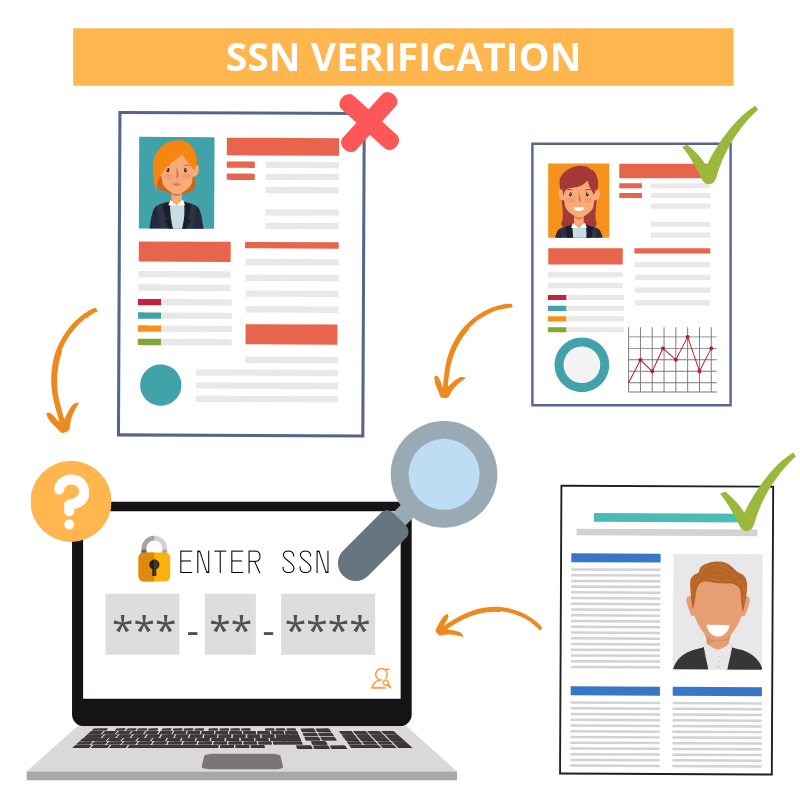 Verify SSN with Reverse Social Security Number Lookup