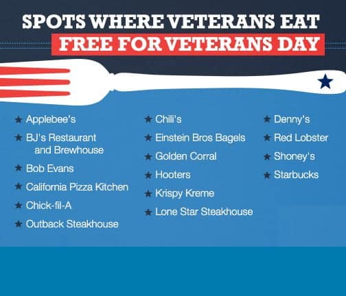 Veterans Day 2020 Free Meals, Freebies, Deals, Discounts, Specials 2020