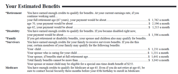 What Benefits Do You Get From Social Security Disability ...