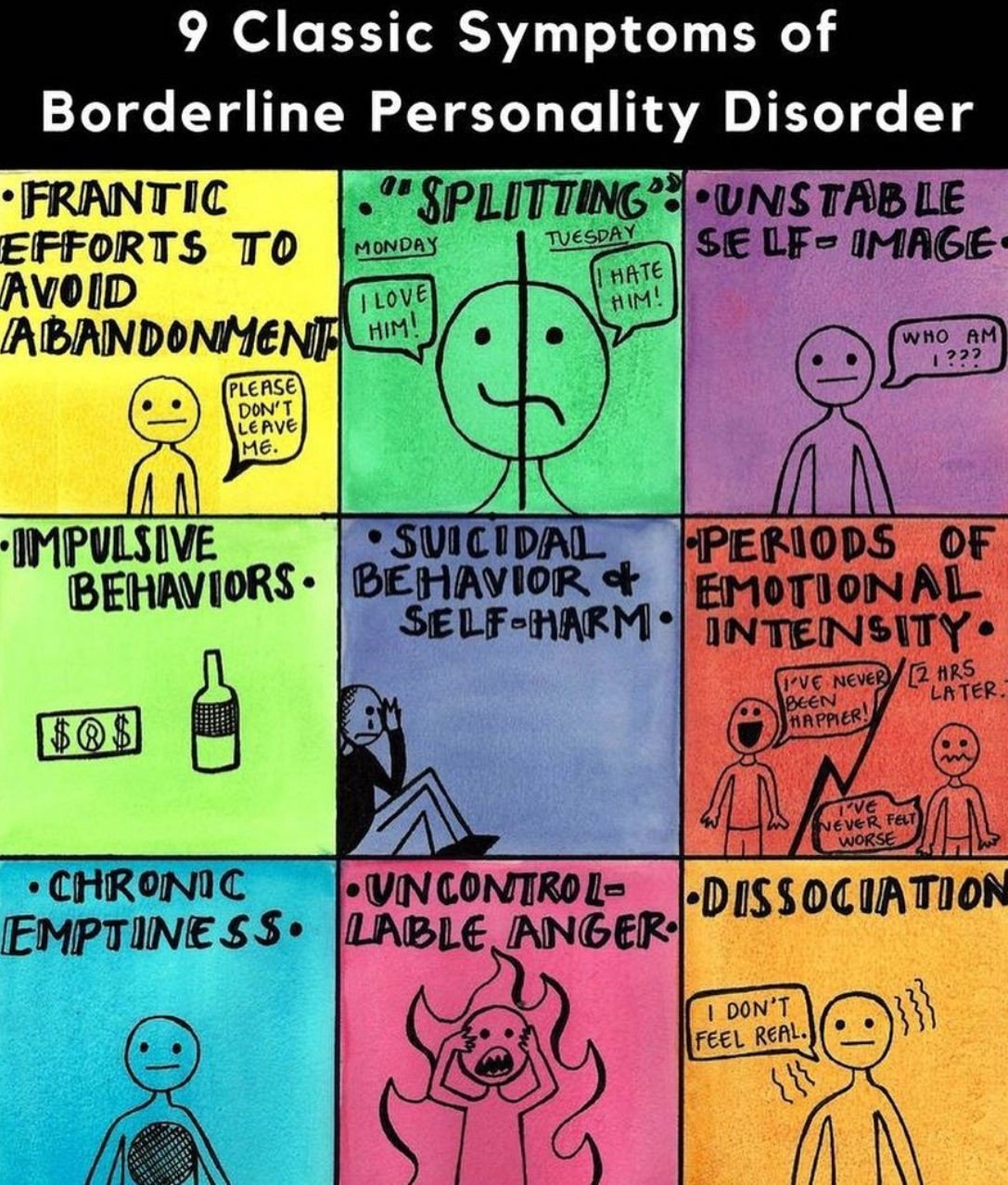What Can We Do About Borderline Personality Disorder?