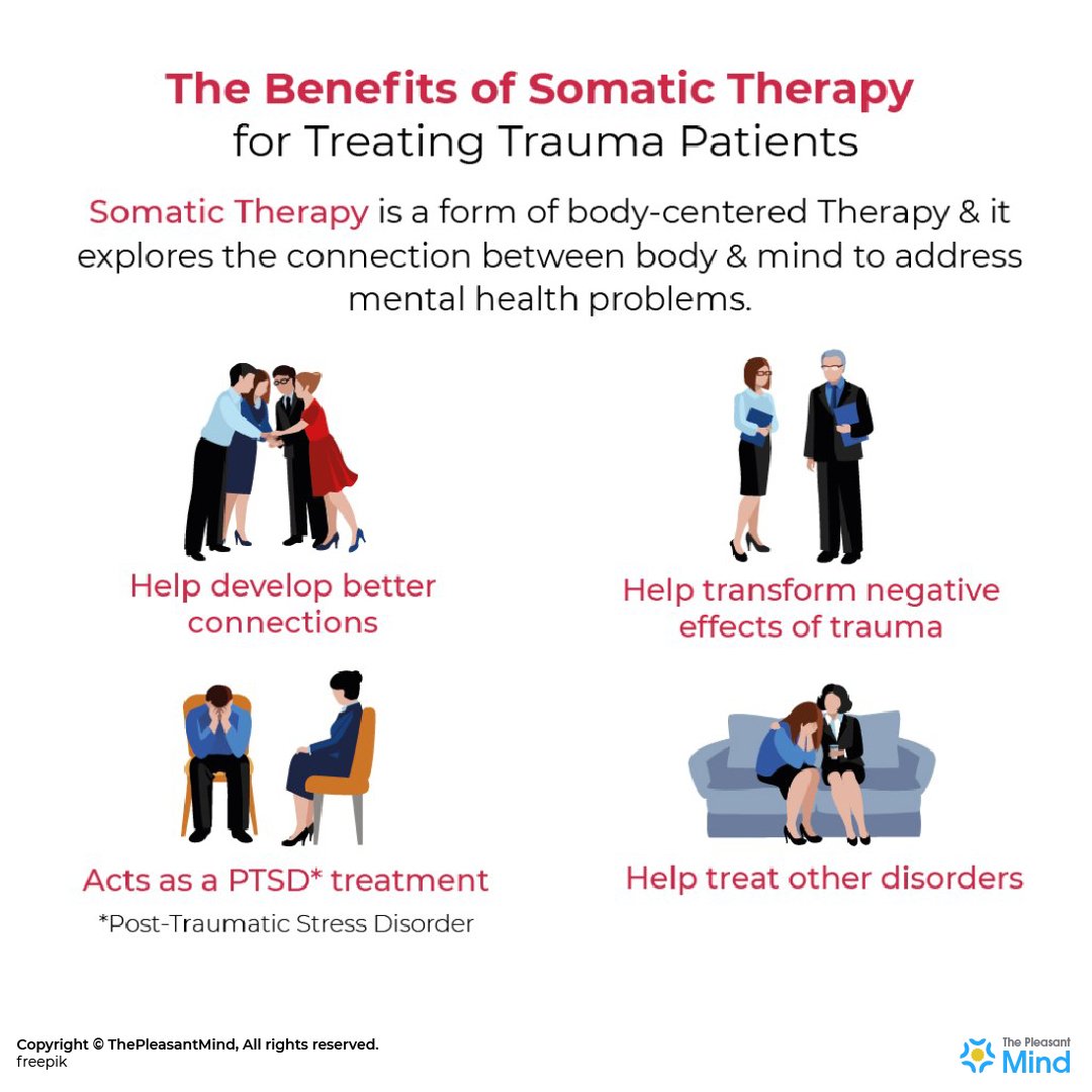 What is Somatic Therapy &  It