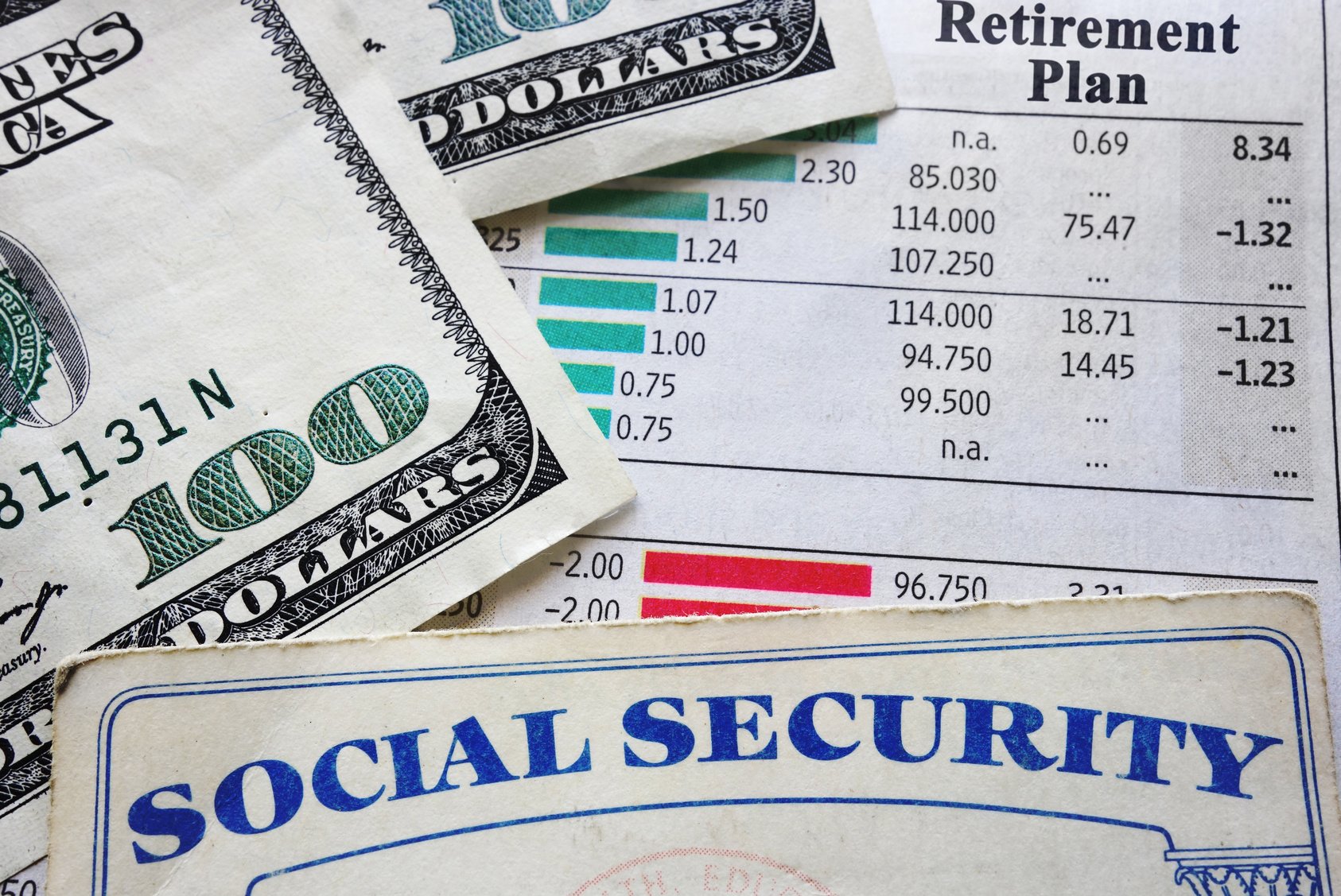 What You Should Know About Social Security Retirement Benefits