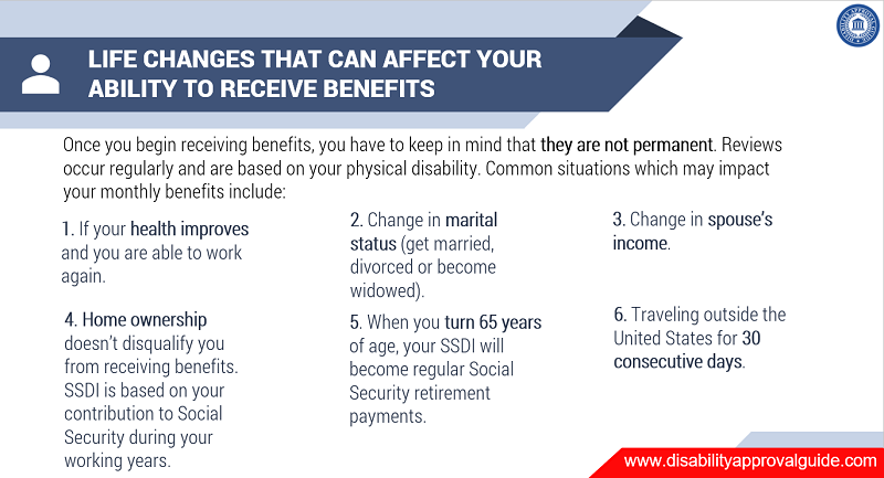 When Do Most People Stop Getting SSDI Payments?