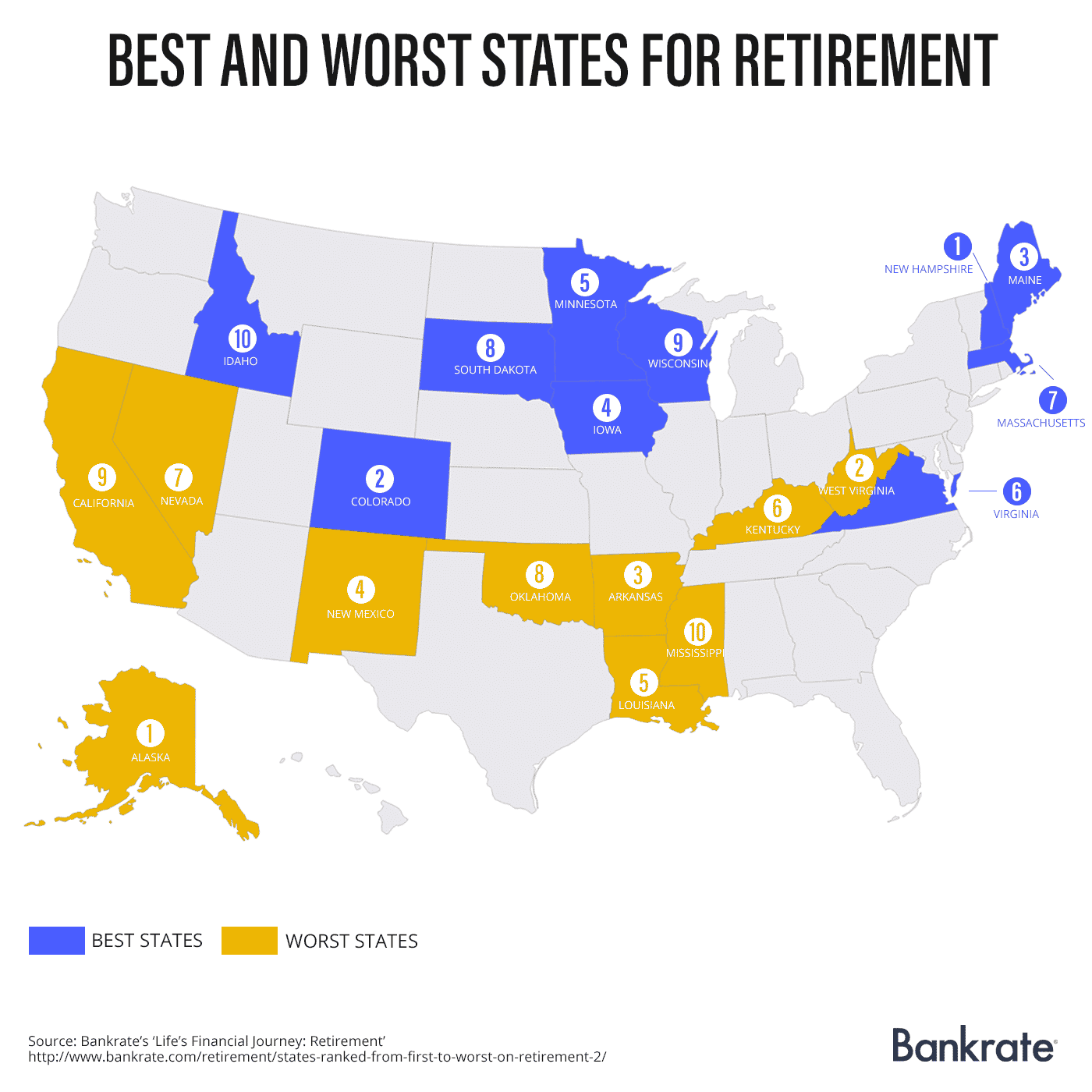Where Are The Best And Worst States To Retire?