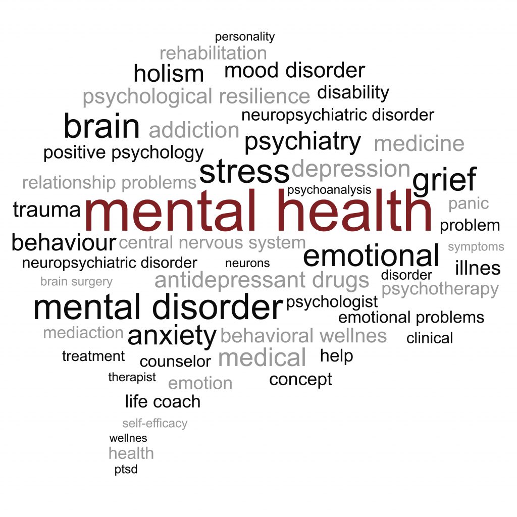 Which mental illnesses can be covered by SSDI?