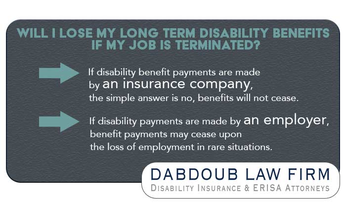 Will I Lose My Long Term Disability Benefits If My Job Is ...